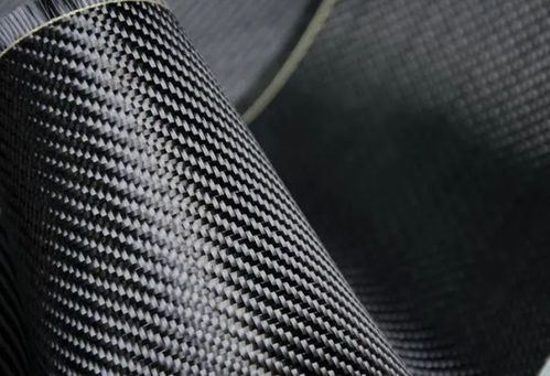 全球及中国碳/碳复合材料行业市场供需方向及投资价值研究报告