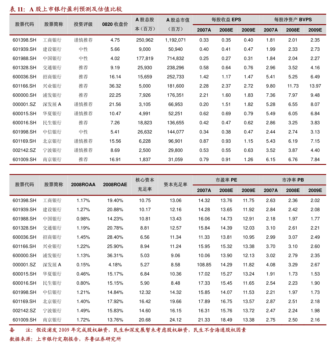 北直通航拟变更经营范围，新增针纺织品及原料销售业务